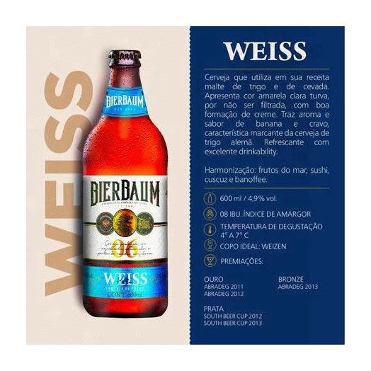 KIT DEGUSTADOR DE CERVEJAS BIERBAUM - LAGER, VIENNA E WEISS - Imagem 2